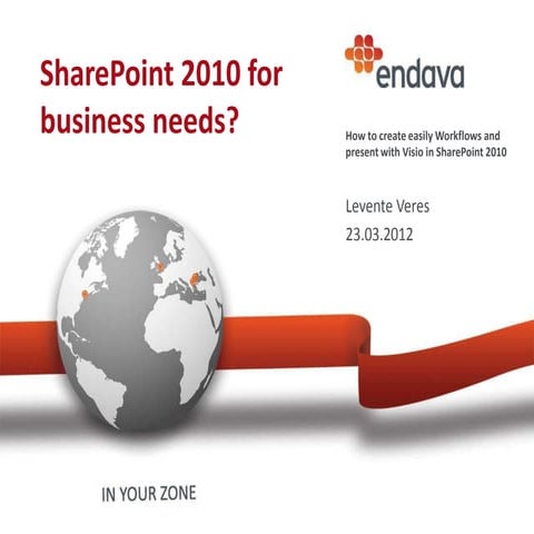 SharePoint 2010 for business needs