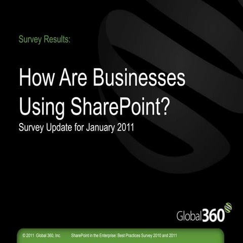 SharePoint Survey Results 2011