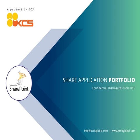 Sharepoint Application Development 