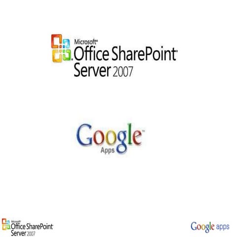 Share Point and Google Apps