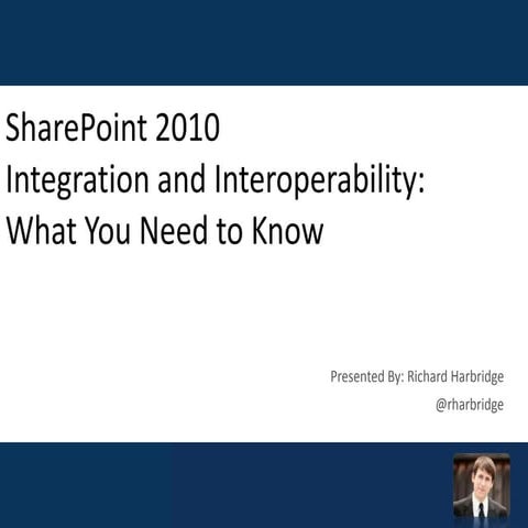 SharePoint Integration and Interoperability