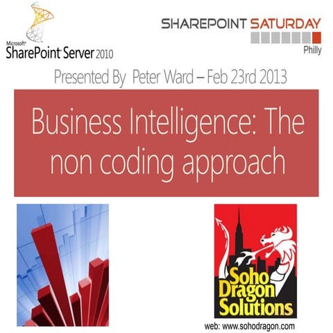 Share point no coding bi