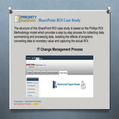SharePoint ROI Analysis Case Study