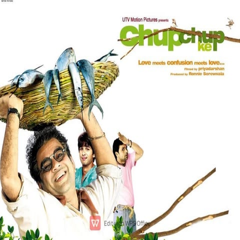 Types of Communication in movies