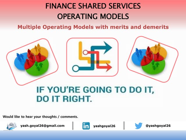 Shared Services Operating Models