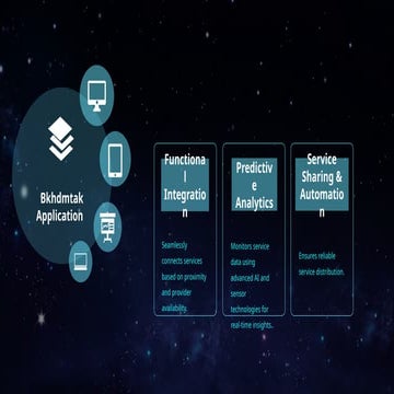 Technology Powerpoint Template 18 Pptx