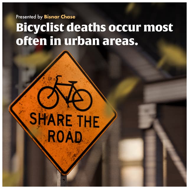 Bicycle Safety Matters: Protect Yourself on the Road