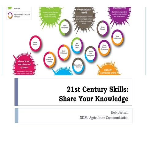 21st Century Skills: Share Your Knowledge