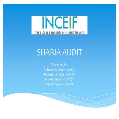 Shariah audit presentation   suleman