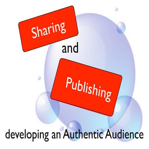 Sharing and Publishing Student Work