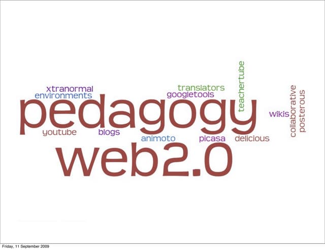 Collaborating, Presenting and Publishing in your classroom - New Pedagogy 
