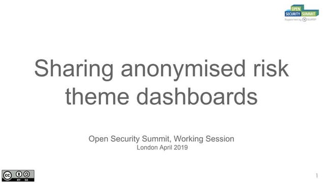 Template for "Sharing anonymised risk theme dashboards v0.8"