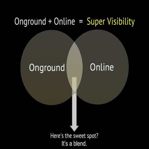 ASPS Story: Collaborative Learning Culture 