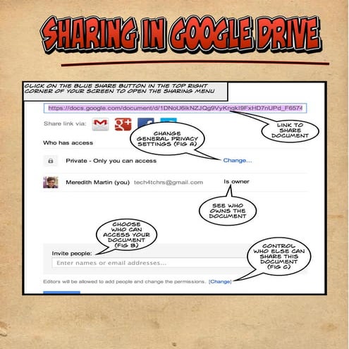 Sharing in google drive