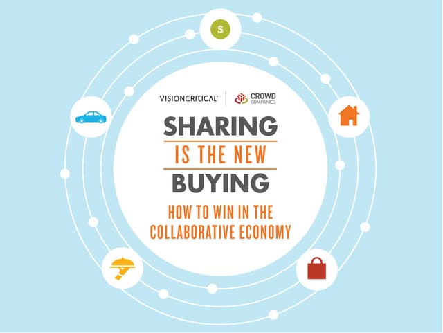 Sharing is the New Buying: How to W...