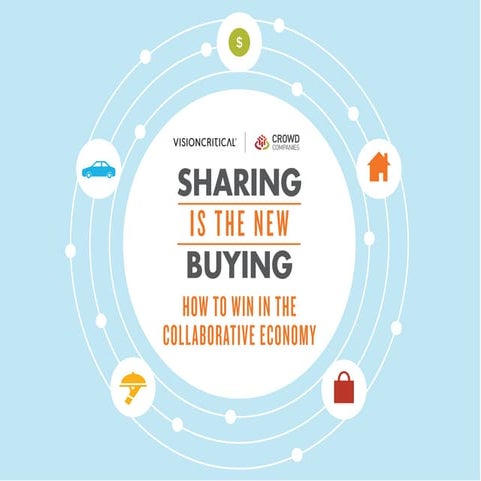 Sharing is the New Buying: How to Win in the Collaborative Economy [INFOGRAPH...