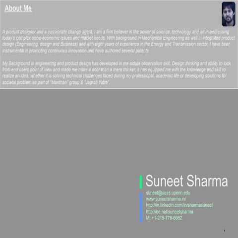 Sharma suneet portfolio