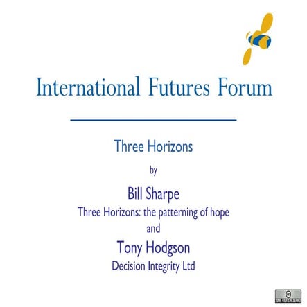 Sharpe and Hodgson 3H presentation
