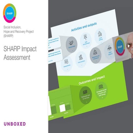 SHARP Impact Assessment