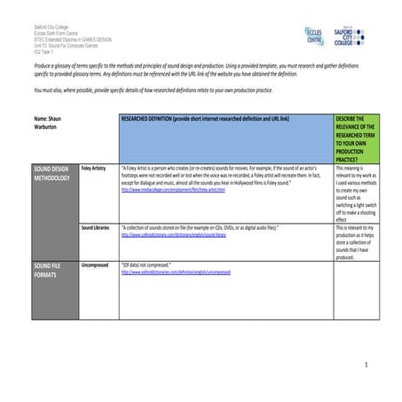 Shaun Warburton IG2 task 1 