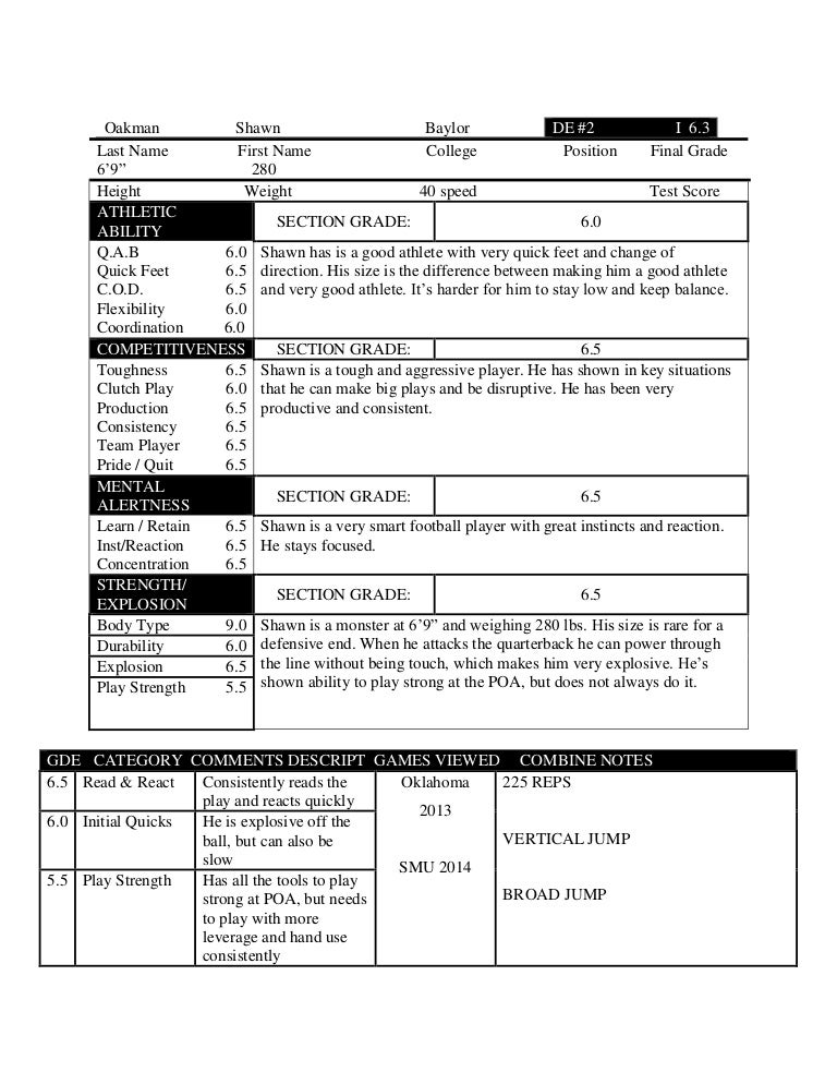 Shawn Oakman, DE Scouting Report