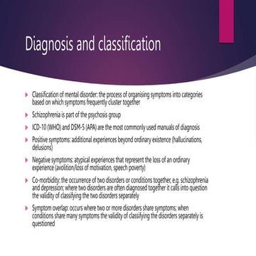 AQA Psychology A Level Revision Cards - Schizophrenia Topic