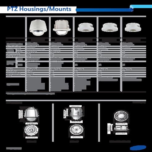 Samsung Techwin SHD-3000F3 Data Sheet