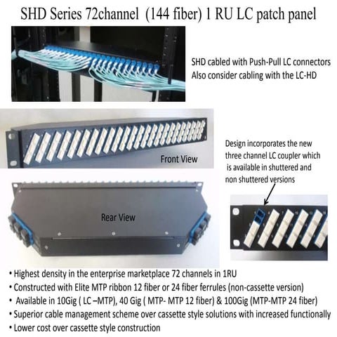 Data sheet patch panel de fibra optica | PDF