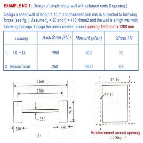 Shear-Wall-Design-Analysis-Example-ppt.ppt