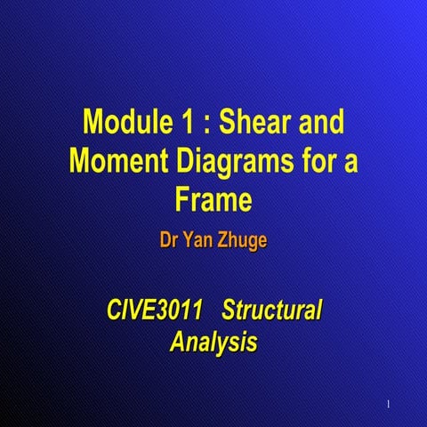 Shear Force And Bending Moment Diagram For Frames