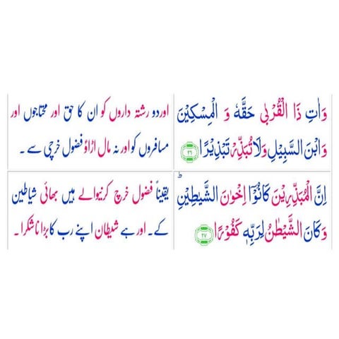 Shear Strength of Soil lecture - Soil mechanics 2