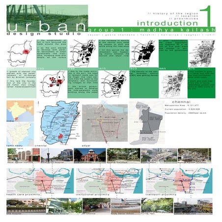 Urban study of Adyar