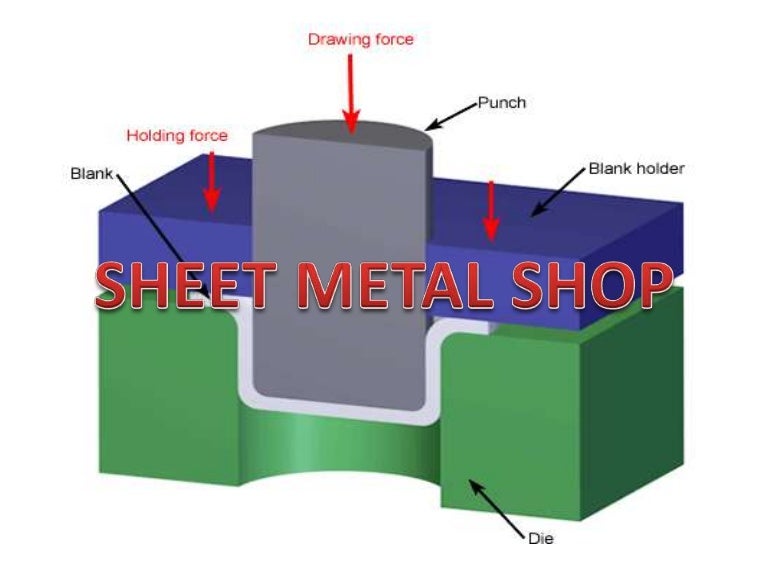 sheet metal shop sheet metal seam tool