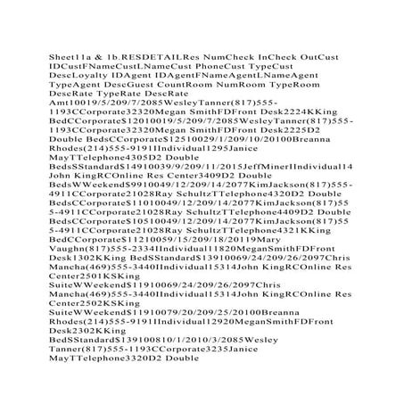 Sheet11a & 1b.RESDETAILRes NumCheck InCheck OutCust IDCustFNameCus.docx