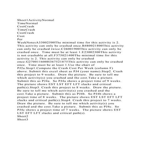 Sheet1ActivityNormalTimeNormalCostCrashTimeCrashCostCrash.docx