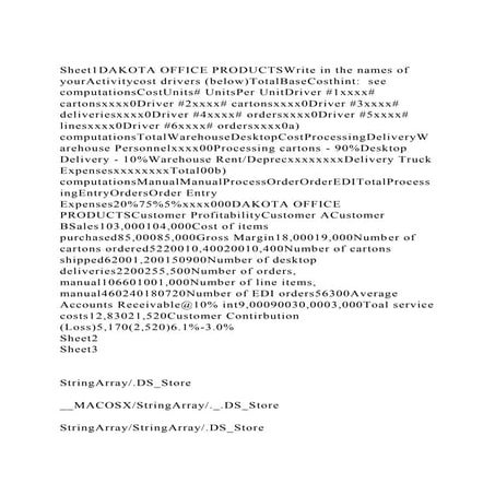 Sheet1DAKOTA OFFICE PRODUCTSWrite in the names of yourActivitycost.docx