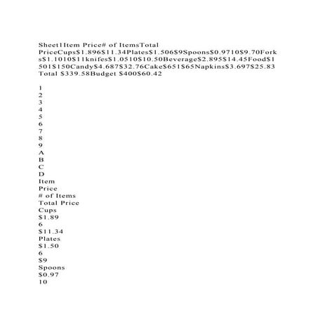 Sheet1Item Price# of ItemsTotal PriceCups$1.896$11.34Plates$1.506$.docx