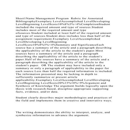 Sheet1NameManagement Program  Rubric for Annotated BibliographyEx.docx