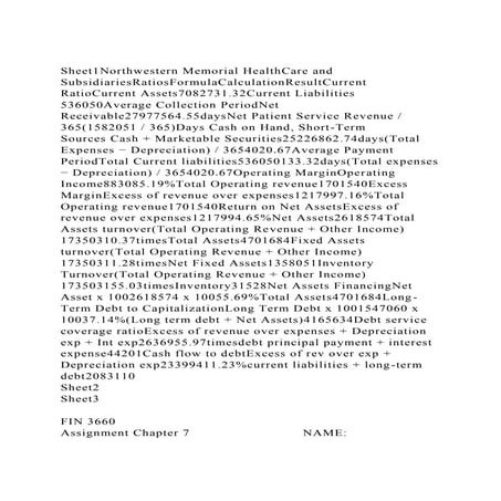 Sheet1Northwestern Memorial HealthCare and SubsidiariesRatiosFormu.docx