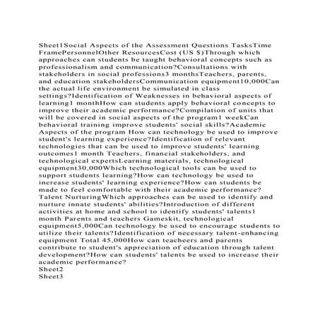 Sheet1Social Aspects of the Assessment Questions TasksTime FramePe.docx