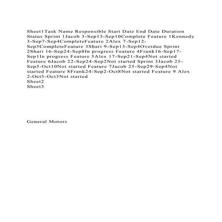 Sheet1Task Name Responsible Start Date End Date Duration Status Sp.docx