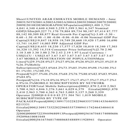 Sheet1UNITED ARAB EMIRATES MOBILE DEMAND - June 2005UNITS2001A2002.docx