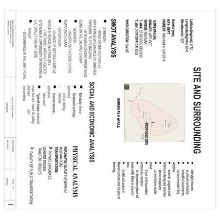 Site And Surrounding Analysis