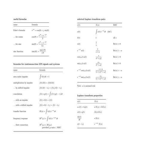 Advance Engineering Mathematics | PPT