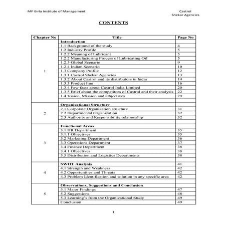 Shekar agencies report pdf