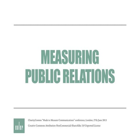 Measuring Public Relations