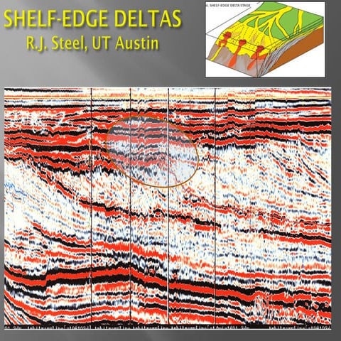 importance of shelf edge delta for hydrocarbon exploration