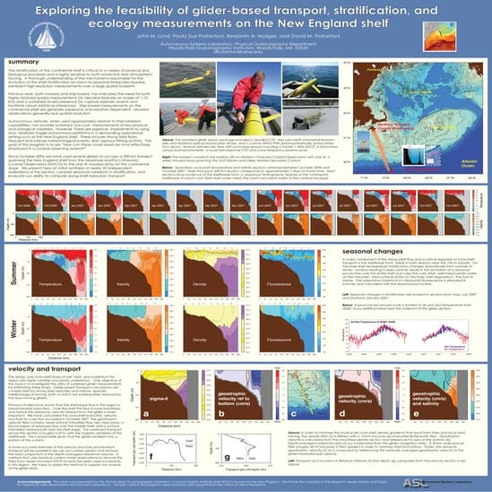 Exploring the feasibility of glider-based transport, stratification, and ecol...