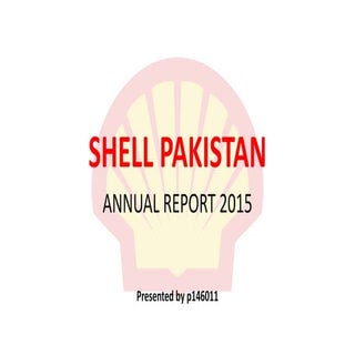 Shell Annual Report 2015