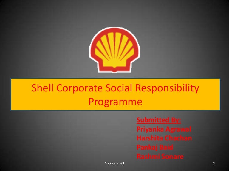 Shell Csr